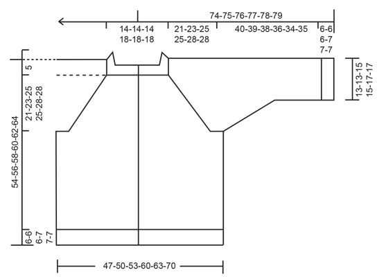 Diagram for DROPS 254-2