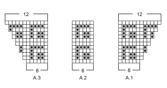 Diagram for DROPS 254-2