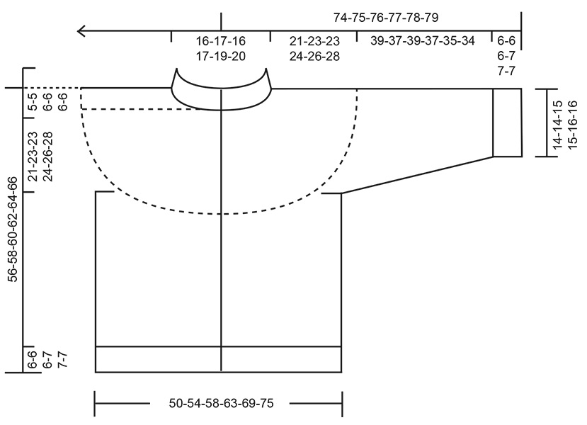 Diagram for DROPS 254-22