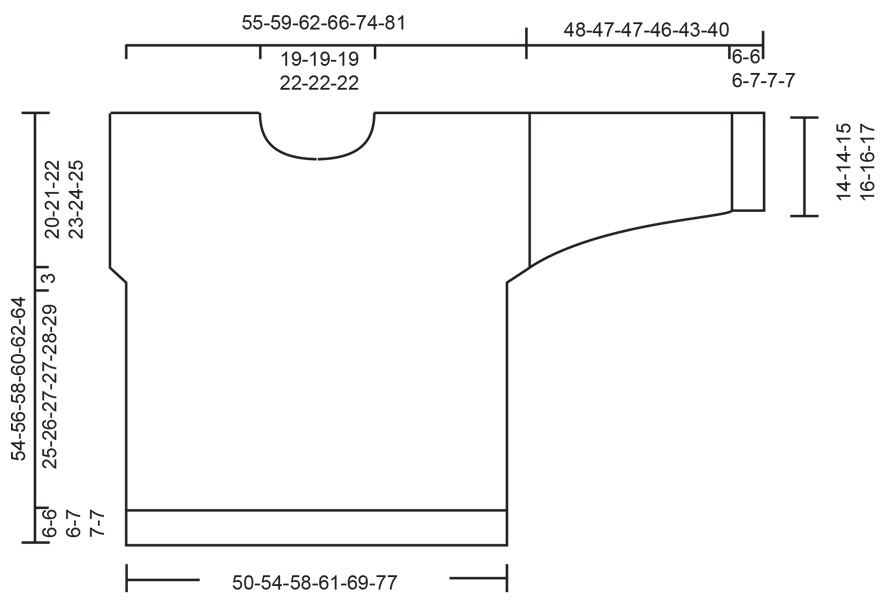 Diagram for DROPS 254-23