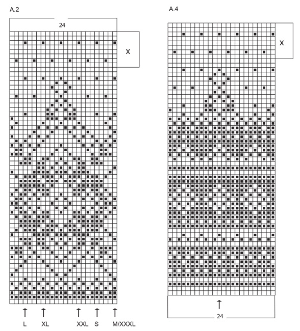Diagram for DROPS 254-23