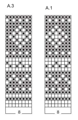 Diagram for DROPS 254-23