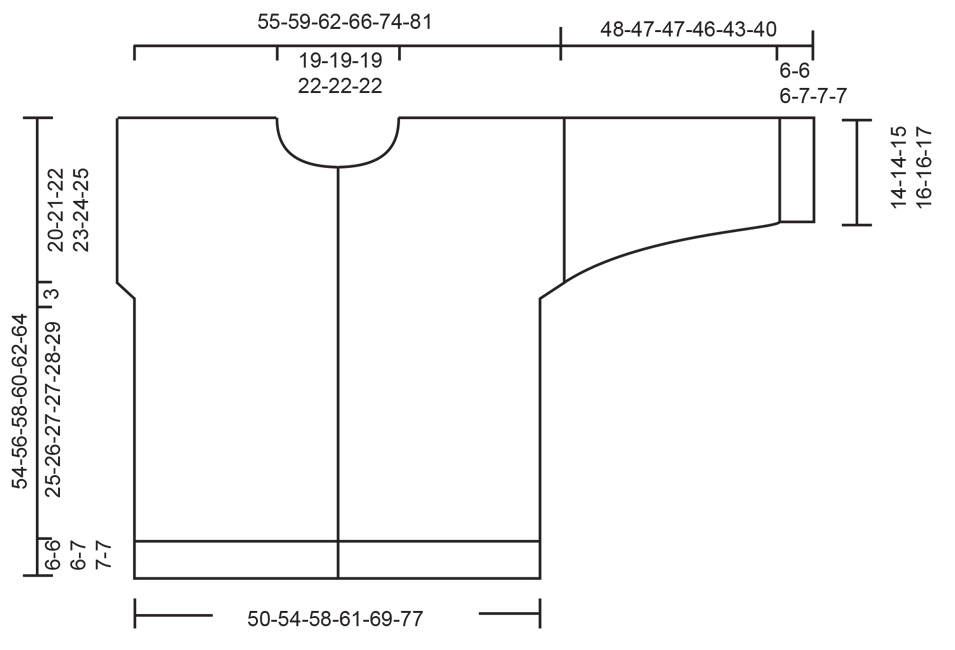 Diagram for DROPS 254-24