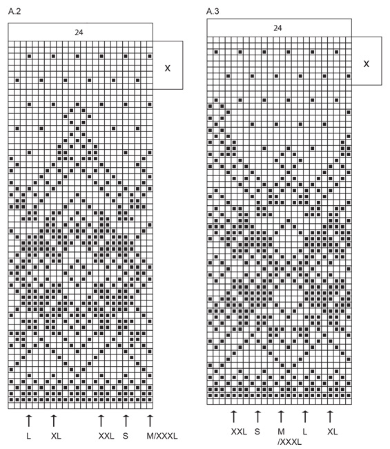 Diagram for DROPS 254-24