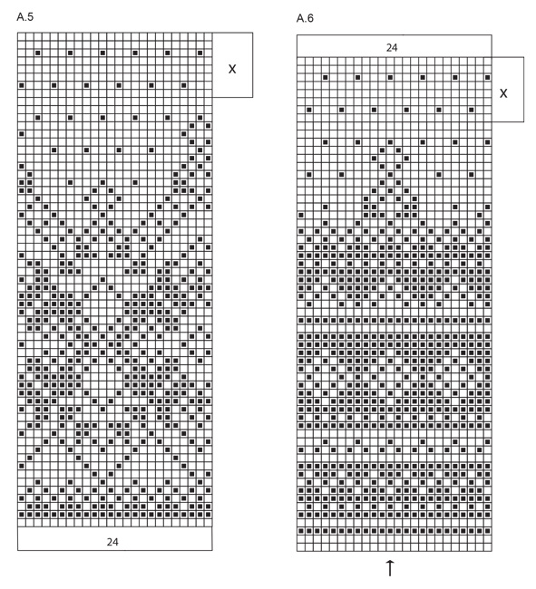 Diagram for DROPS 254-24