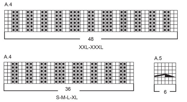 Diagram for DROPS 254-25
