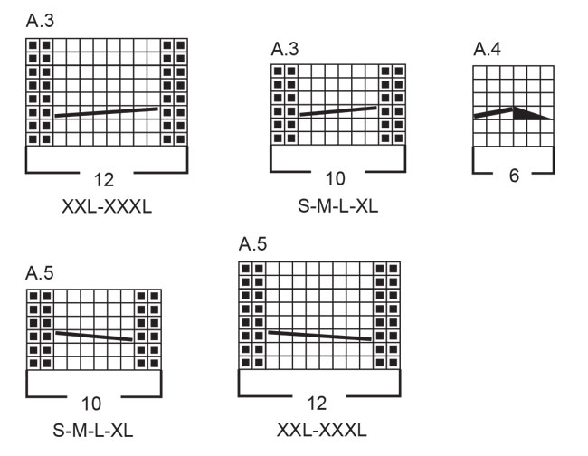 Diagram for DROPS 254-26