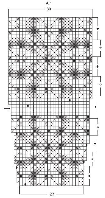 Diagram for DROPS 254-27