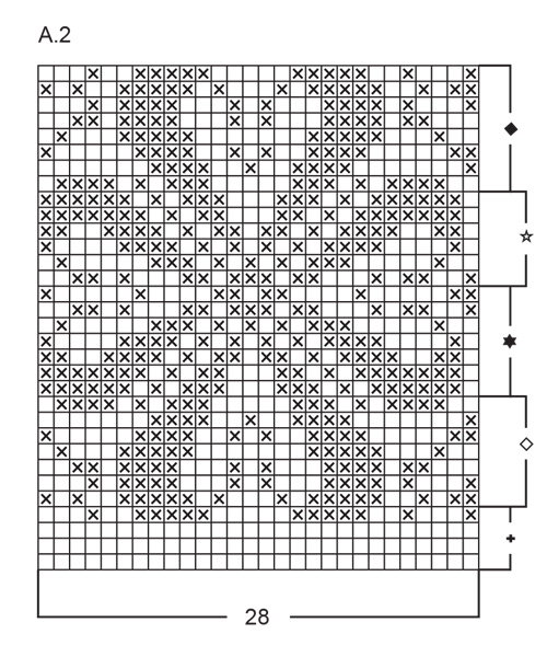 Diagram for DROPS 254-27