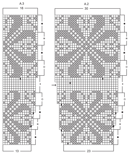 Diagram for DROPS 254-28