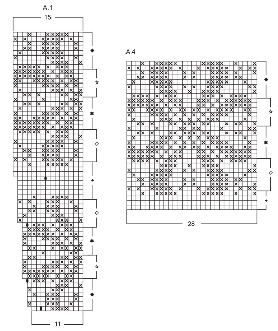 Diagram for DROPS 254-28