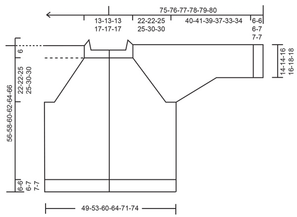 Diagram for DROPS 254-29