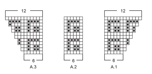 Diagram for DROPS 254-29