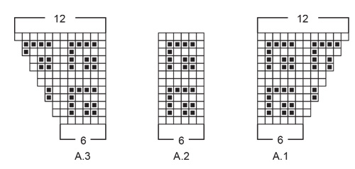 Diagram for DROPS 254-30