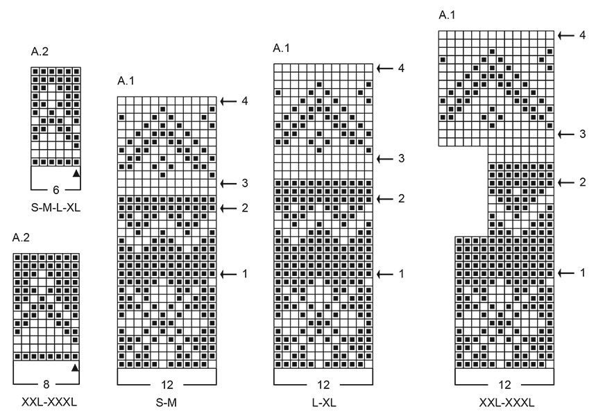 Diagram for DROPS 254-36