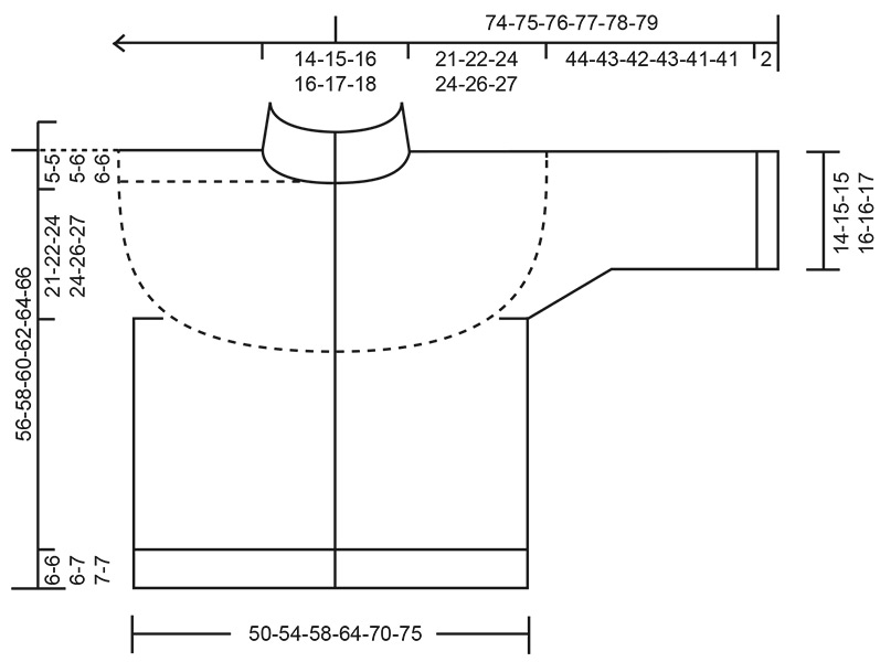 Diagram for DROPS 254-36