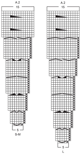 Diagram for DROPS 254-4