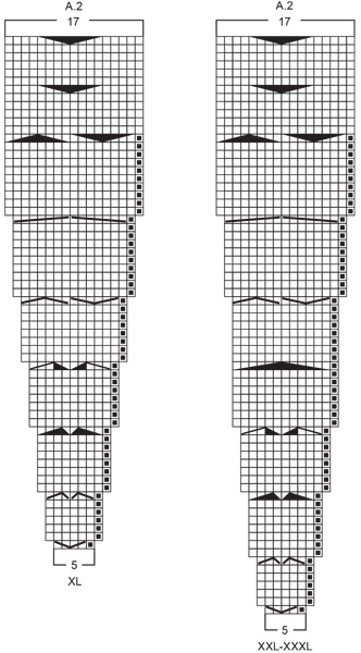 Diagram for DROPS 254-4