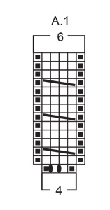 Diagram for DROPS 254-4