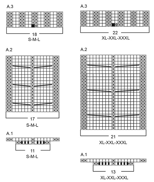 Diagram for DROPS 254-5