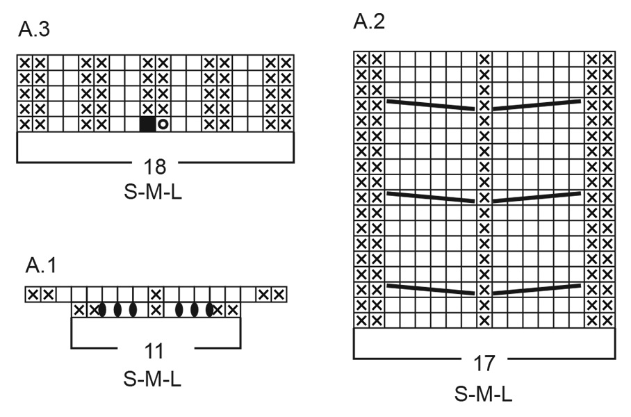 Diagram for DROPS 254-6