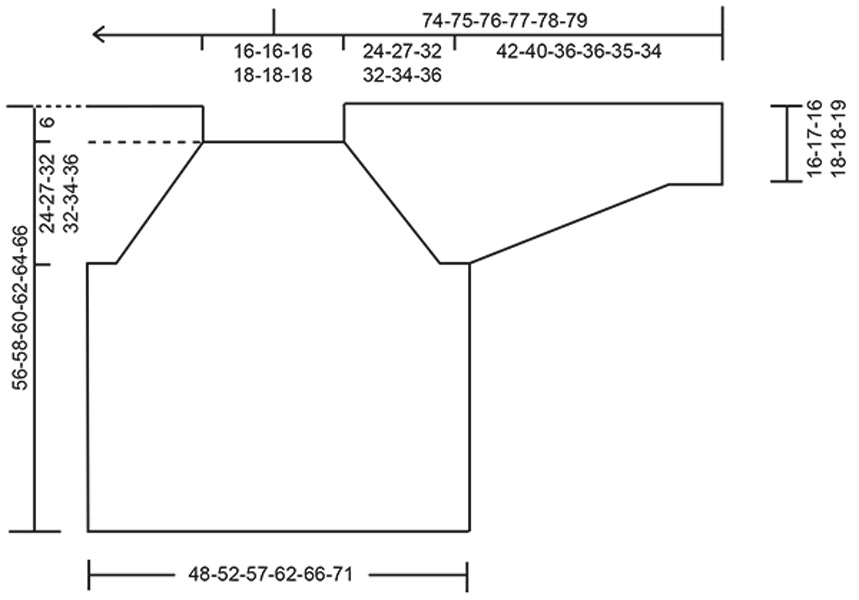 Diagram for DROPS 254-7