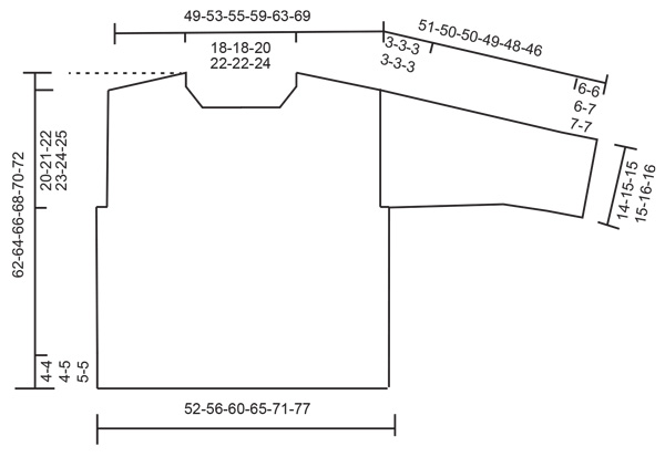 Diagram for DROPS 254-8