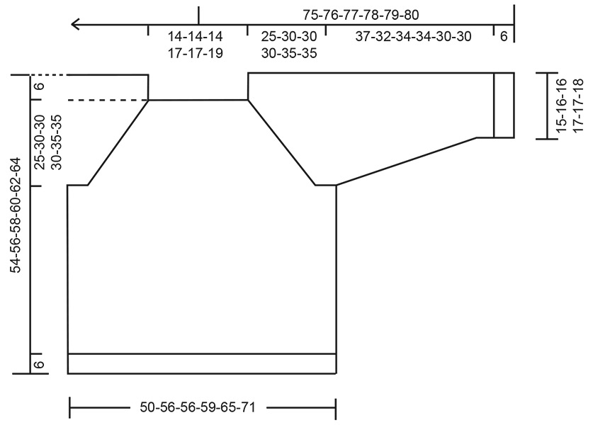 Diagram for DROPS 255-1
