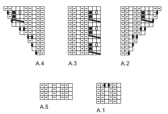 Diagram for DROPS 255-1