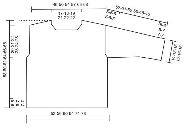 Diagram for DROPS 255-10