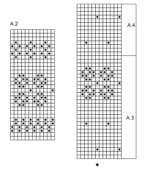 Diagram for DROPS 255-10