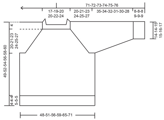 Diagram for DROPS 255-12