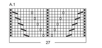 Diagram for DROPS 255-12