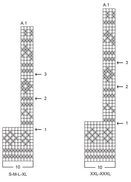 Diagram for DROPS 255-13