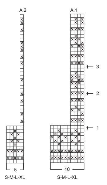 Diagram for DROPS 255-14