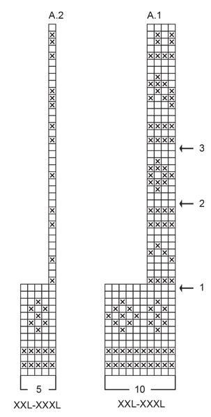 Diagram for DROPS 255-14