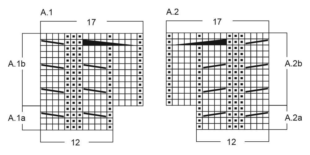 Diagram for DROPS 255-15