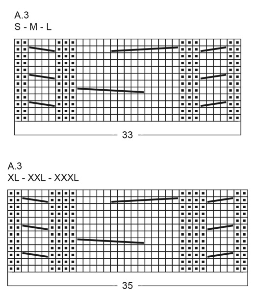 Diagram for DROPS 255-15
