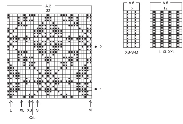 Diagram for DROPS 255-16