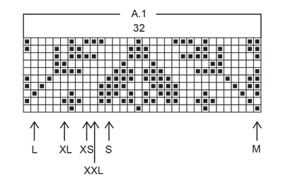 Diagram for DROPS 255-16