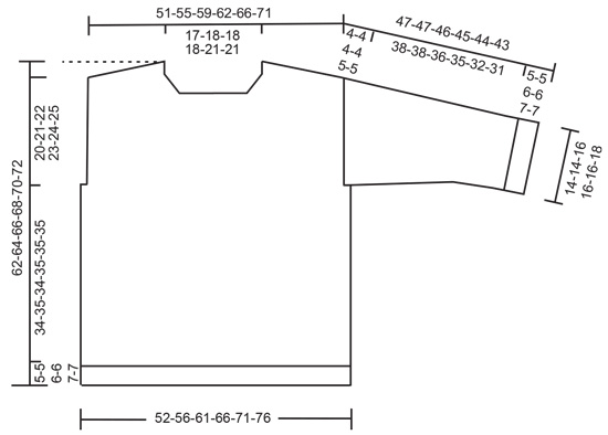 Diagram for DROPS 255-16