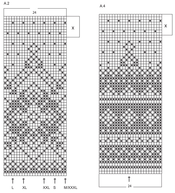 Diagram for DROPS 255-17
