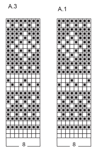 Diagram for DROPS 255-17