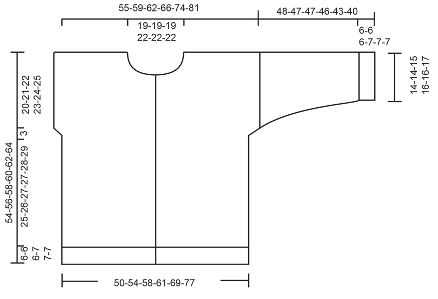 Diagram for DROPS 255-18