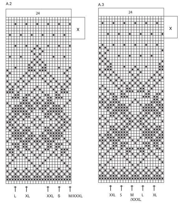 Diagram for DROPS 255-18
