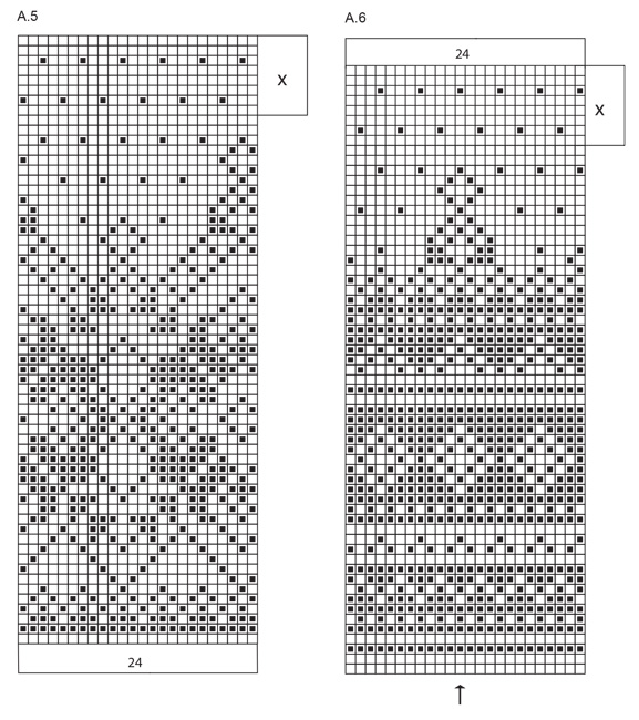 Diagram for DROPS 255-18