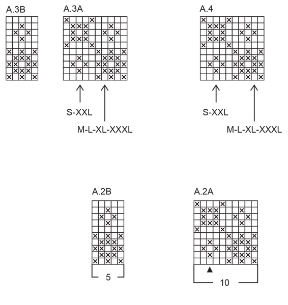 Diagram for DROPS 255-2
