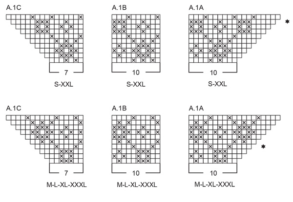 Diagram for DROPS 255-2