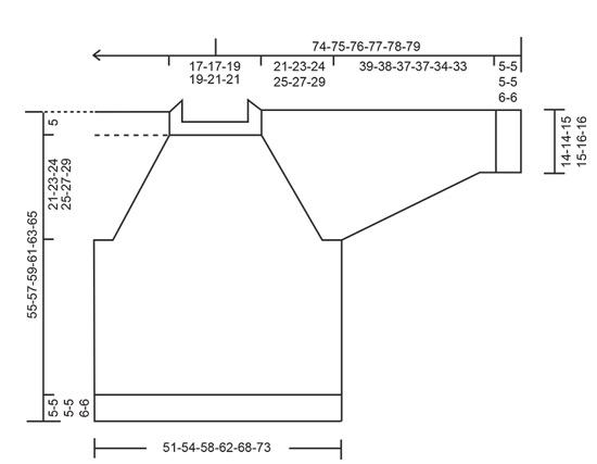Diagram for DROPS 255-20