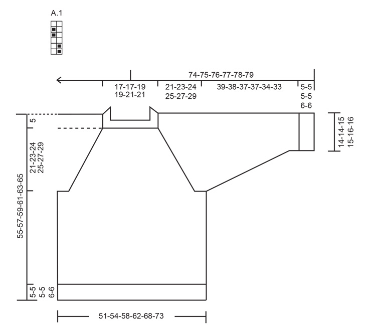 Diagram for DROPS 255-20